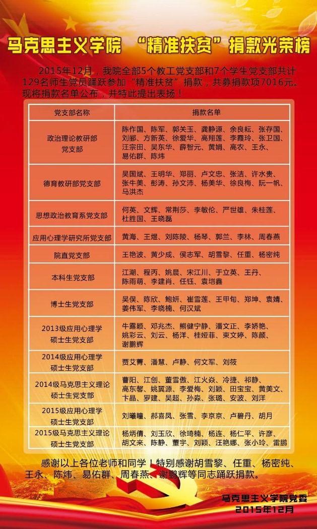 Bwin必赢_“精准扶贫”捐款光荣榜